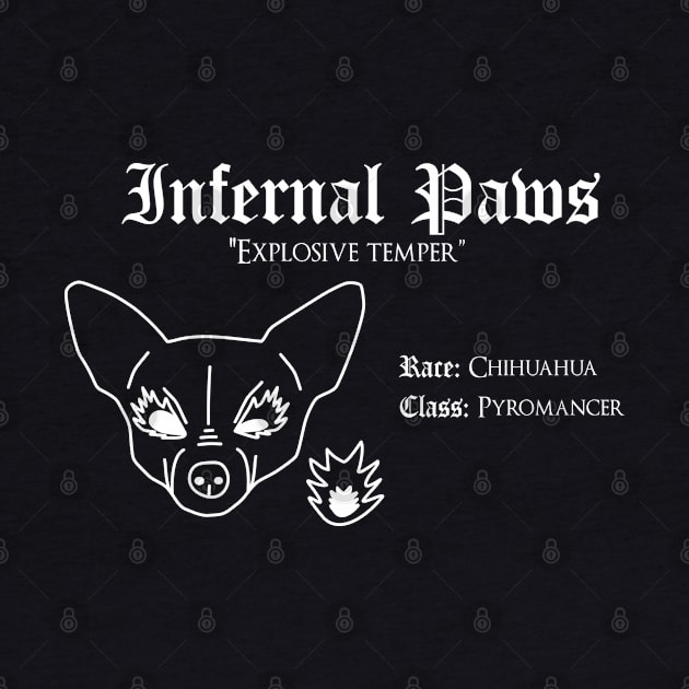 RPG Dog Class - Pyromancer (Infernal Paws) by Doofz